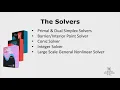 LINDO Product overview INFORMS 2020
