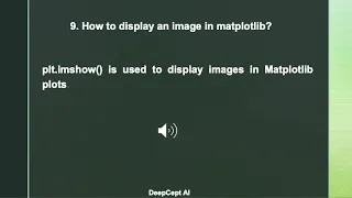 How to display an image in matplotlib