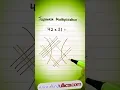 Japanese Multiplication Method