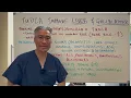 TUDCA Benefits Dosing and Timing
