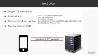Internet of Things with Python Raspberry Pi IoT Communication Protocols packtpub com
