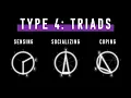 Enneagram Triads for Type 4 Individualists Sensing Socializing Coping
