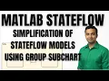 MATLAB TUTORIAL STATEFLOW TUTORIAL SIMPLIFICATION OF STATEFLOW MODELS USING GROUP SUBCHART