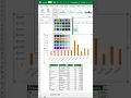 Create Interactive Charts with Slicers in Excel - So Easy