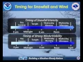 NWS Des Moines Briefing for Winter Storm January 24 2017