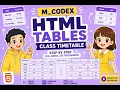 Creating HTML Tables in VS Code Step by Step