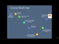 AWS Chalice Build Serverless REST APIs on AWS - learn Other IT Software