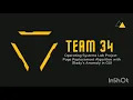 Team 34 Page Replacement Algorithm GUI using Java