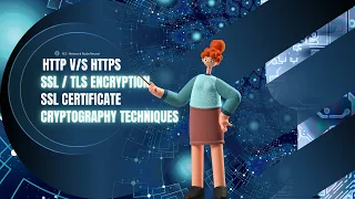 HTTP vs HTTPS Explained Certificates Encryption Beginner to Pro