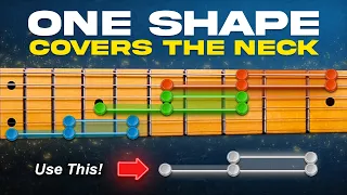 One Soloing Pattern That Covers the Whole Neck