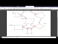 Quadrilateral Flow Chart