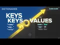 Python Dictionaries Explained Master Key-Value Pairs in Python