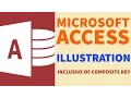Illustration Microsoft Access Study Help For All