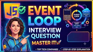 Event Loop javascript Interview Question learningzone16