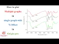 How to plot Multiple graph in single graph with Y-Offset in Origin pro