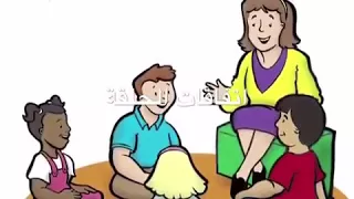 قوانين الحلقه 