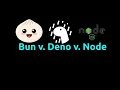 Is Bun s speed worth it Bun vs Deno vs Node