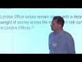 Alony Hetz - David Marks