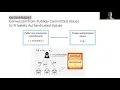 USENIX Security 21 - Mystique Efficient Conversions for Zero-Knowledge Proofs with Applications
