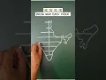india map india map drawing easy india map drawing bharat ka naksha how to draw india map