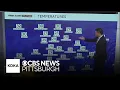 KDKA-TV Morning Forecast