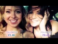 Download Lagu Hot Girls Wanted - Officiële trailer - Alleen op Netflix [HD]