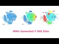 A Deep Dive on the Multiplex Analysis Viewer MAV to Analyze CODEX Images