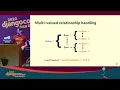Keynote State of the Object-Relational Mapping ORM with Simon Charette - DjangoCon US 2022