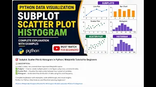 Matplotlib Tutorial Subplots Scatter Plot Histogram in Python Complete Guide with Examples