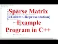 Sparse matrix Program for 3-Column Representation in C