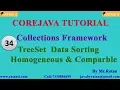 Core java Tutorial Collections Framework -34 TreeSet Data Sorting By Ratan sir