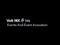 Introduction To Events And Event Invocation