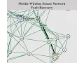 Mobile Wireless Sensor Network Fault Recovery NS2 Project