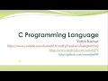1 C programming Basics printf scanf a trick to run C program without main function