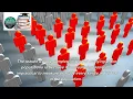 Sample vs Population Understanding the Difference Sample vs Population What You Need to Know