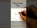 National Nutrition Week Poster drawing World Food Day drawing Healthy Diet chart Drawing Food chat
