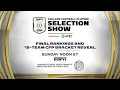 2025 ESPN College Football Playoff Rankings Show Background Music