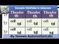 Handle WebTable in Selenium WebDriver Dynamic WebTable Handling