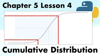 Cumulative Distribution Function Full Course On Statistics for Data Science with Python
