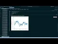 Astropy Lesson 4 Light Curve Modeling with Matplotlib and Photutils