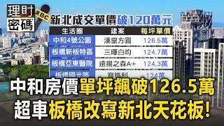 新北房價王易主！中和預售屋單坪飆破126.5萬「超車板橋」 頂樓戶總價衝破7400萬【理財密碼】
