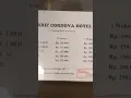 Tarif Hotel Murah