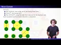 Kosaraju s Algorithm for Strongly Connected Components