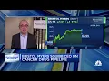 Bristol Myers Squibb CEO on cancer drug pipeline