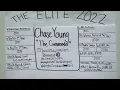 Elite Profile 2022 Chase Young