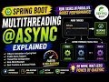 Spring Boot Async Tutorial Async Annotation Explained with RealTime Example Java Multithreading