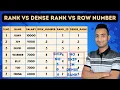 Difference between rank dense rank and row number