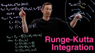 Runge-Kutta Integrator Overview All Purpose Numerical Integration of Differential Equations