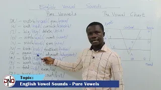 english vowel sounds the 12 pure vowels see words in which they can be found 