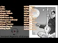 Tembang kenangan jawa full album - lagu jawa bikin ambyar.